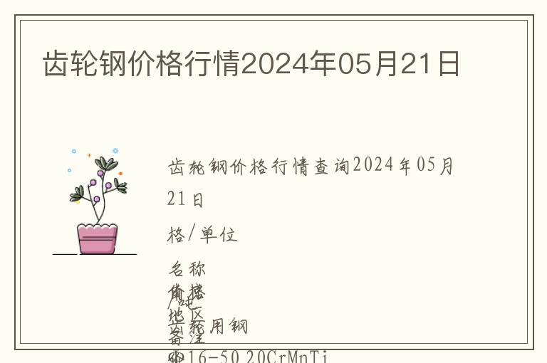 齒輪鋼價格行情2024年05月21日