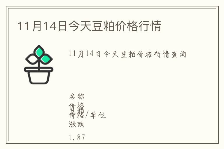 11月14日今天豆粕價格行情