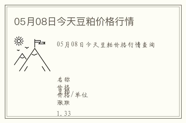 05月08日今天豆粕價格行情