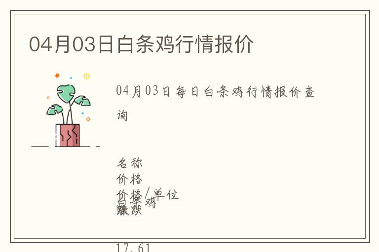 04月03日白條雞行情報(bào)價