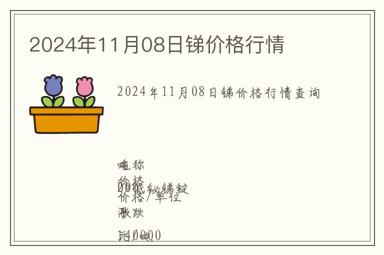 2024年11月08日銻價格行情