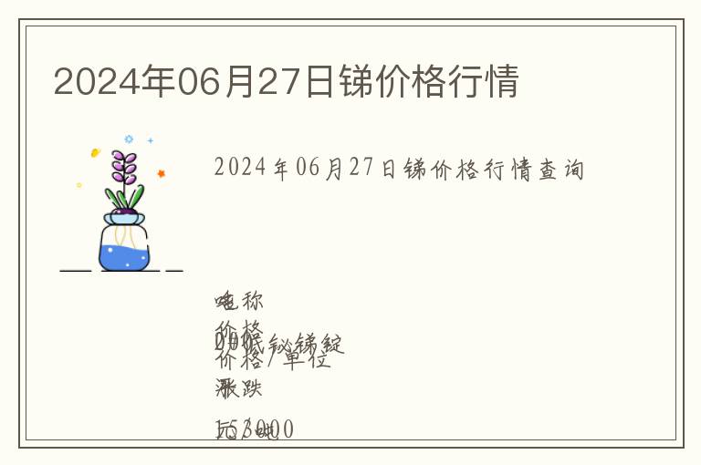 2024年06月27日銻價格行情