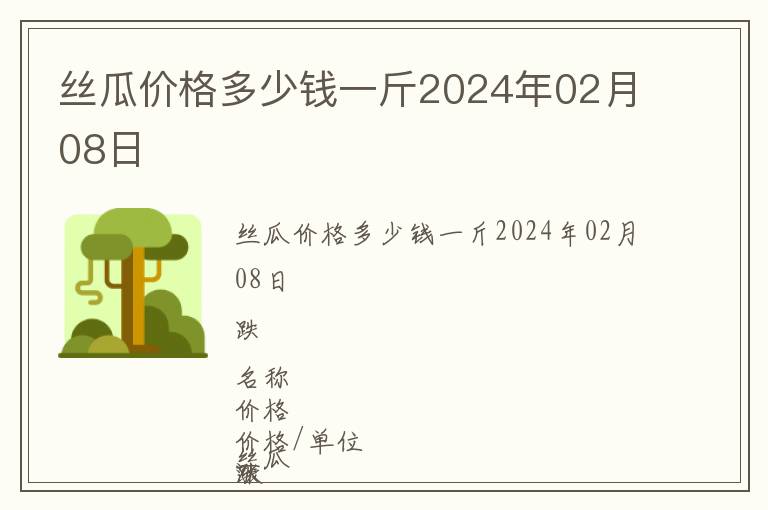 絲瓜價(jià)格多少錢一斤2024年02月08日