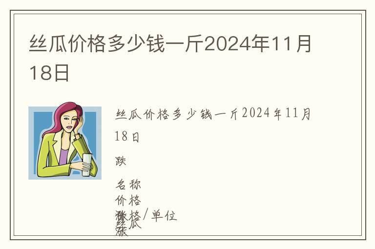 絲瓜價格多少錢一斤2024年11月18日