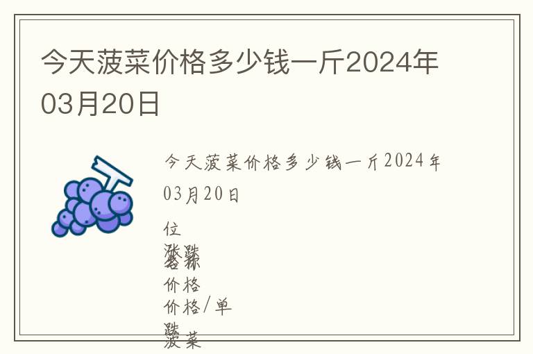 今天菠菜價(jià)格多少錢一斤2024年03月20日