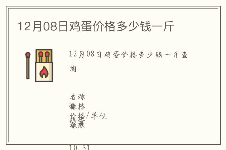 12月08日雞蛋價格多少錢一斤