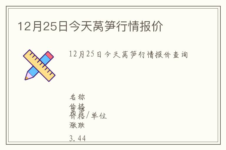 12月25日今天萵筍行情報(bào)價(jià)