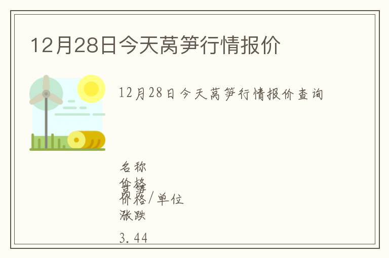 12月28日今天萵筍行情報價