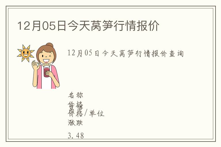12月05日今天萵筍行情報(bào)價(jià)