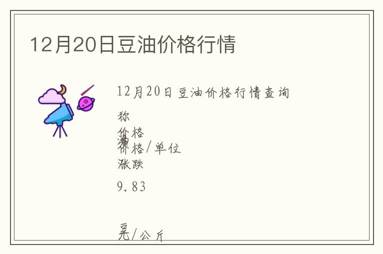 12月20日豆油價格行情