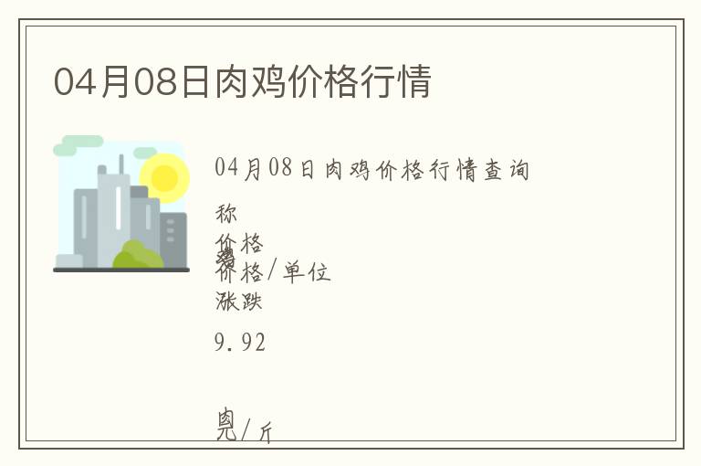 04月08日肉雞價格行情