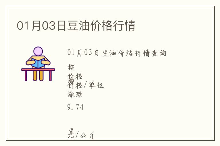 01月03日豆油價格行情