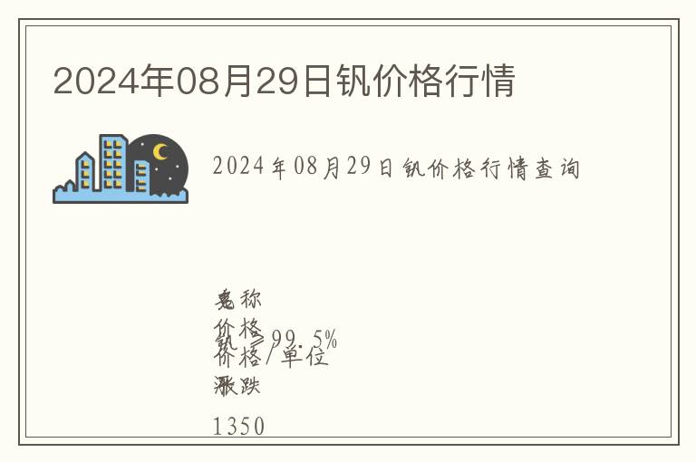 2024年08月29日釩價格行情