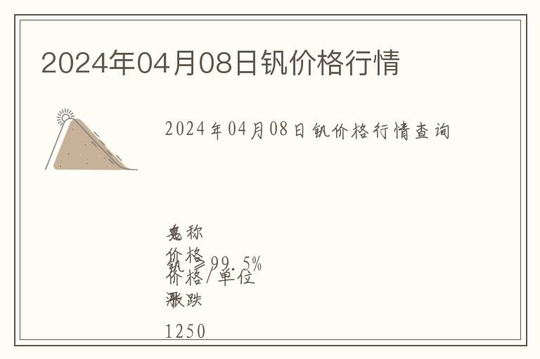2024年04月08日釩價格行情