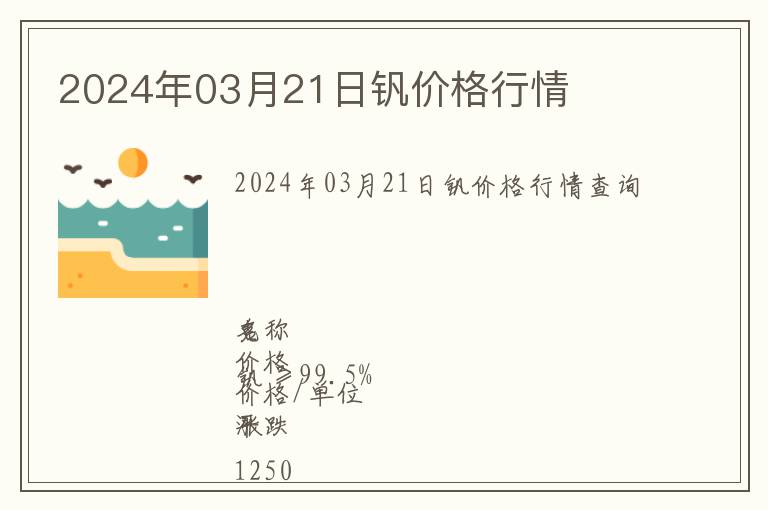 2024年03月21日釩價(jià)格行情