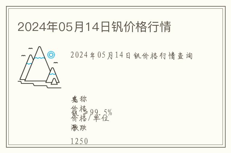 2024年05月14日釩價格行情