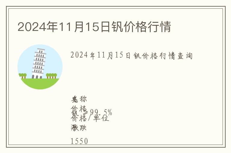 2024年11月15日釩價格行情