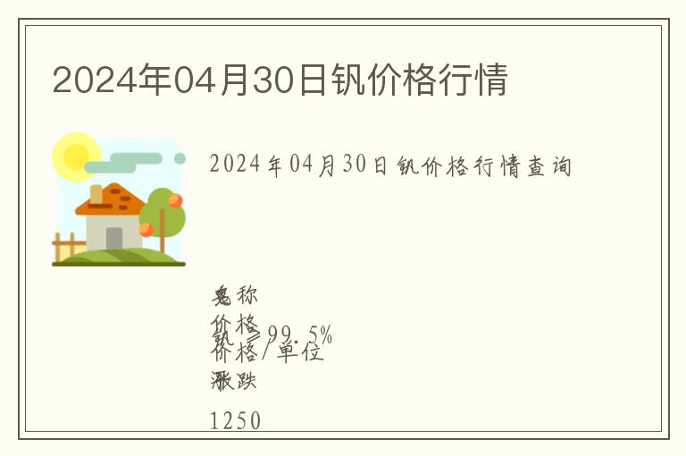 2024年04月30日釩價格行情