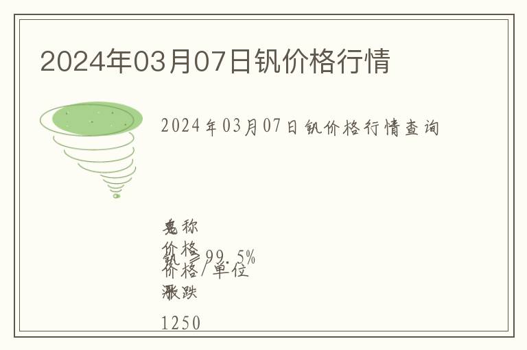 2024年03月07日釩價格行情