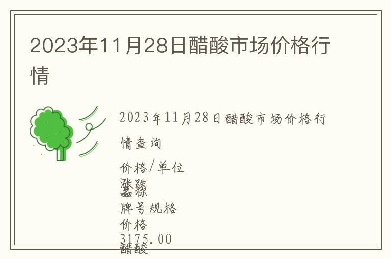 2023年11月28日醋酸市場價格行情