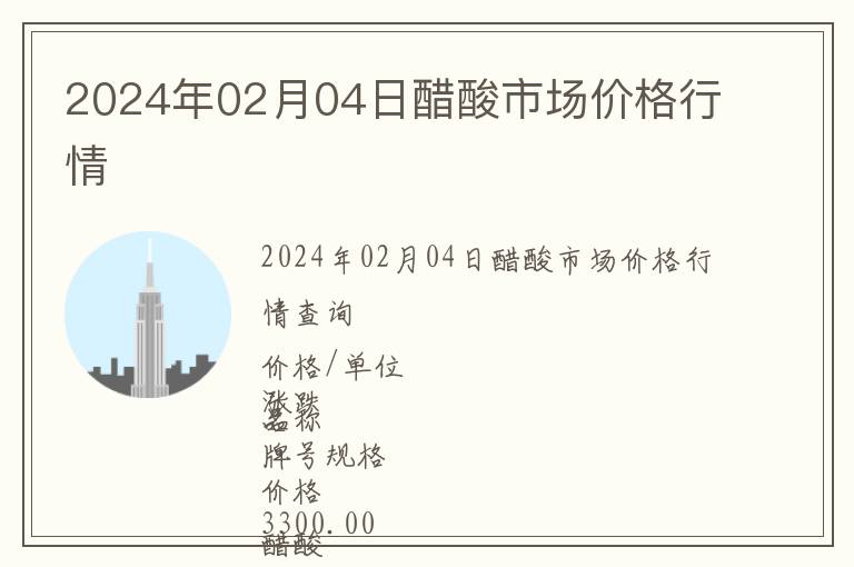 2024年02月04日醋酸市場價格行情