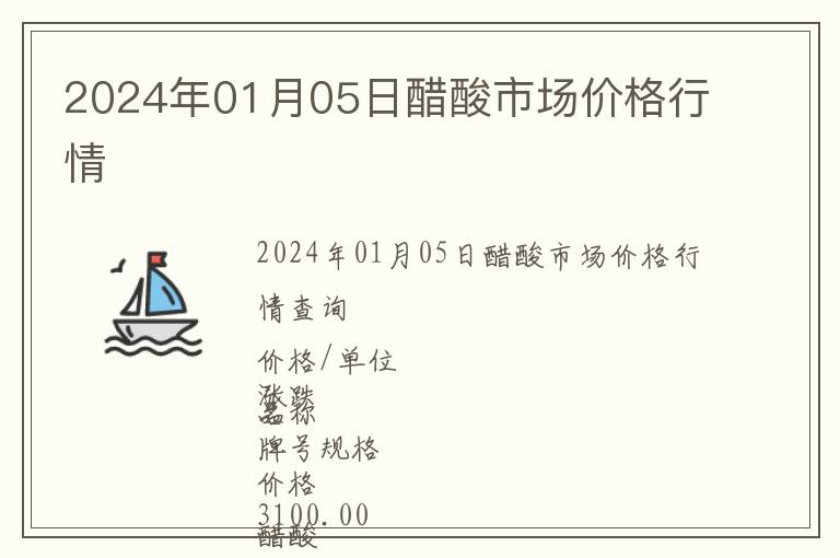 2024年01月05日醋酸市場價格行情