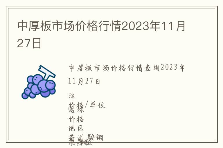 中厚板市場價格行情2023年11月27日
