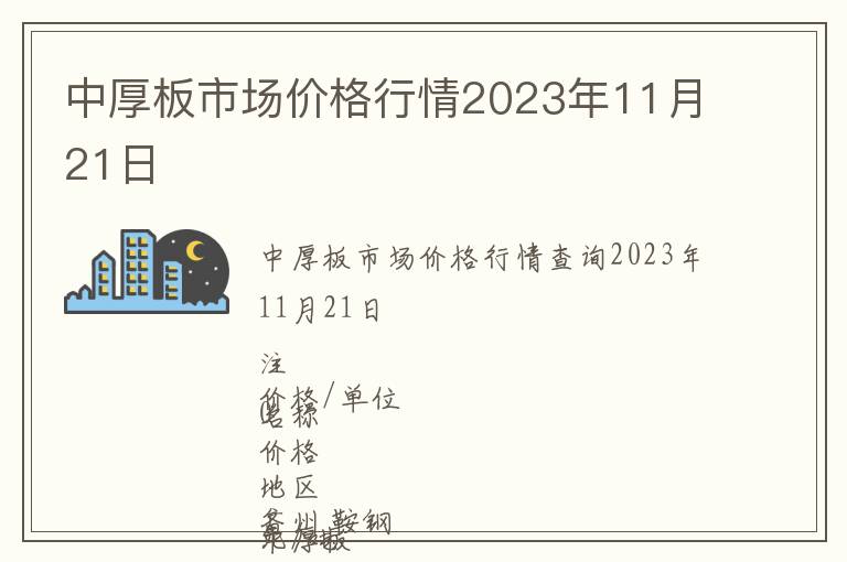 中厚板市場價格行情2023年11月21日