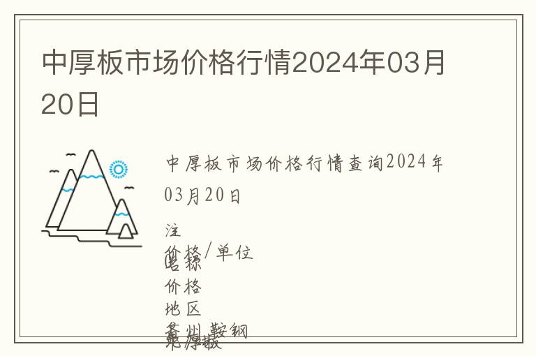 中厚板市場價格行情2024年03月20日