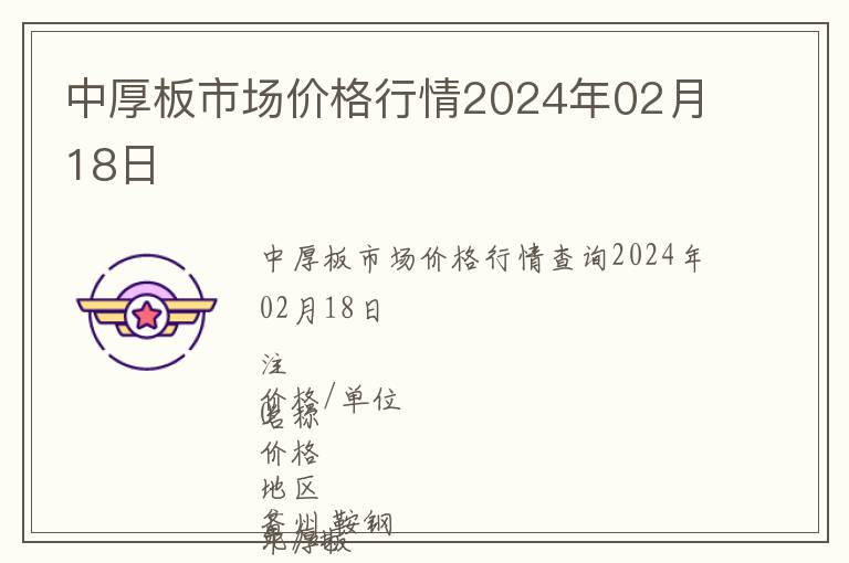 中厚板市場價格行情2024年02月18日