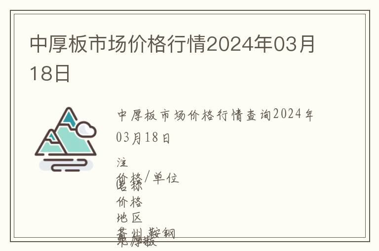中厚板市場價格行情2024年03月18日