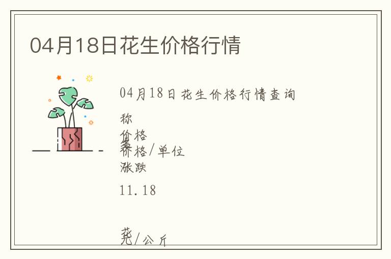 04月18日花生價格行情