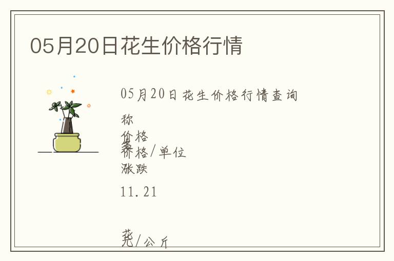 05月20日花生價格行情