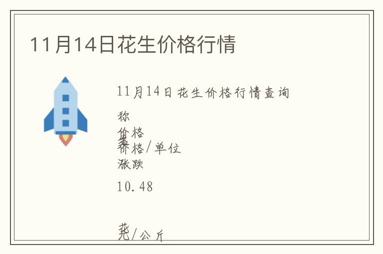 11月14日花生價(jià)格行情