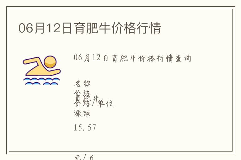 06月12日育肥牛價格行情