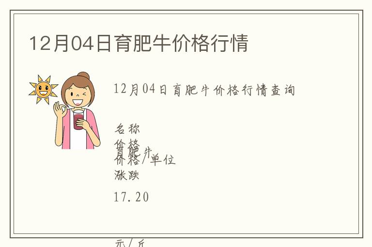 12月04日育肥牛價(jià)格行情