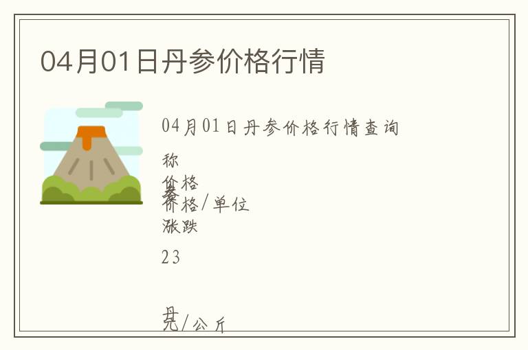 04月01日丹參價格行情
