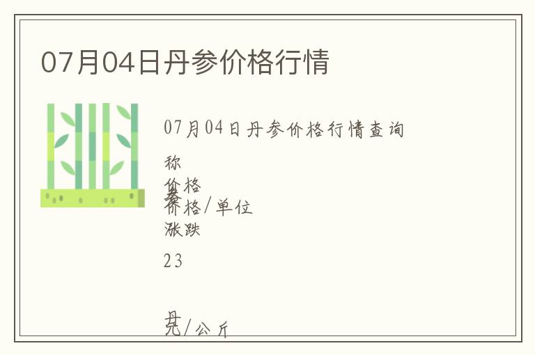 07月04日丹參價(jià)格行情