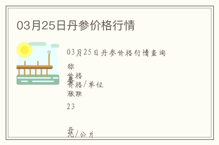 03月25日丹參價格行情