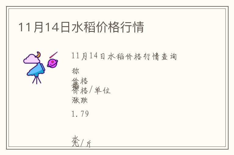 11月14日水稻價格行情