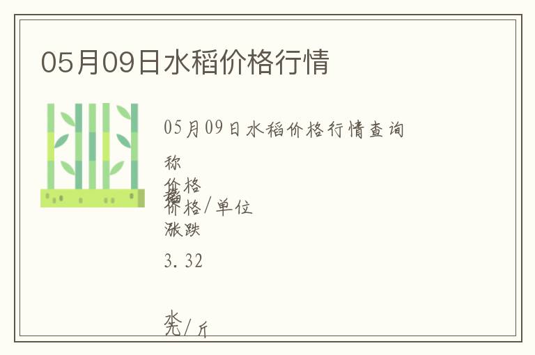 05月09日水稻價格行情