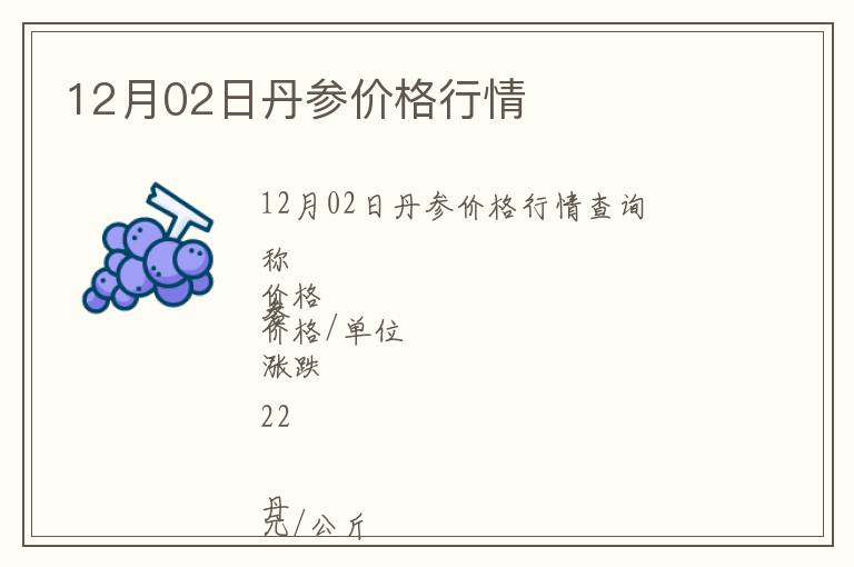 12月02日丹參價格行情