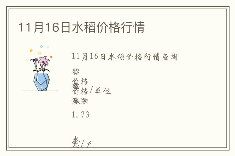 11月16日水稻價格行情