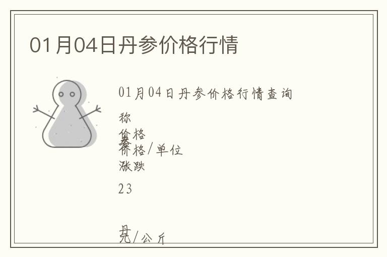 01月04日丹參價格行情