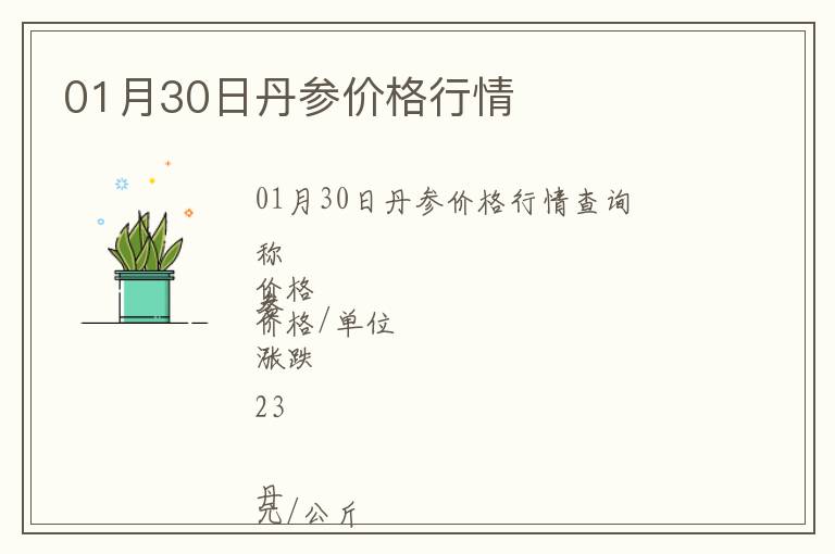 01月30日丹參價格行情