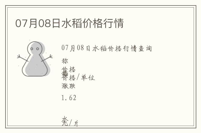 07月08日水稻價格行情