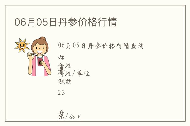 06月05日丹參價格行情