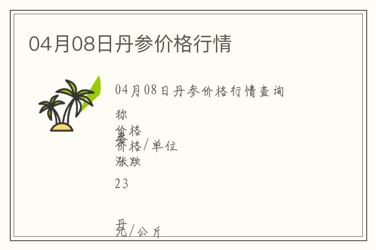 04月08日丹參價格行情