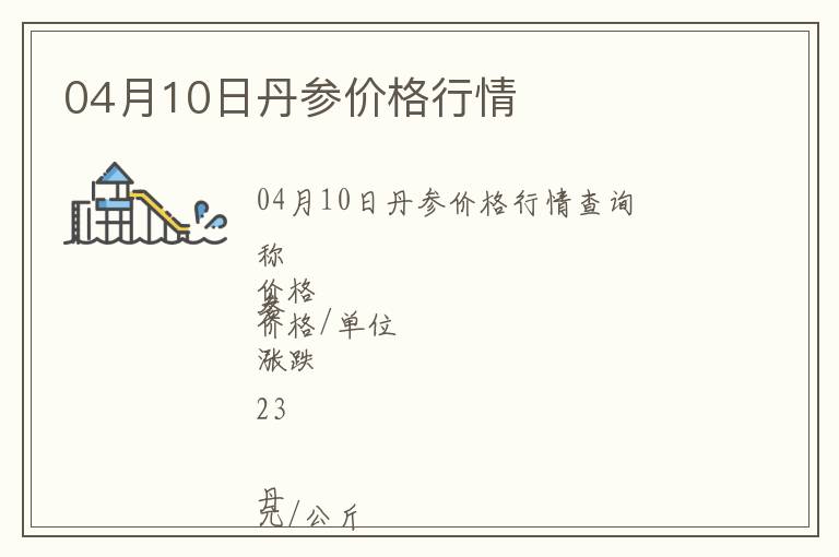 04月10日丹參價格行情