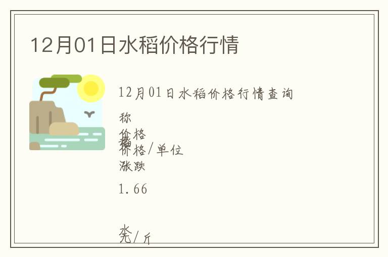 12月01日水稻價(jià)格行情